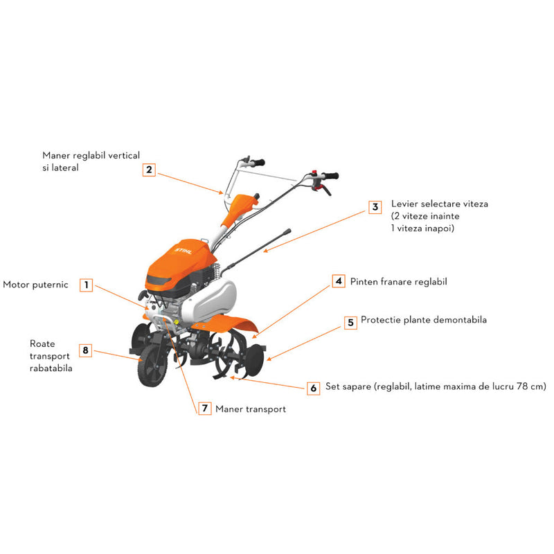 Motosapă Stihl MH 600, 6CP, benzină, 78CM, 60 kg, cod 62500113918 + CADOU: Ulei de motor pentru prima pornire