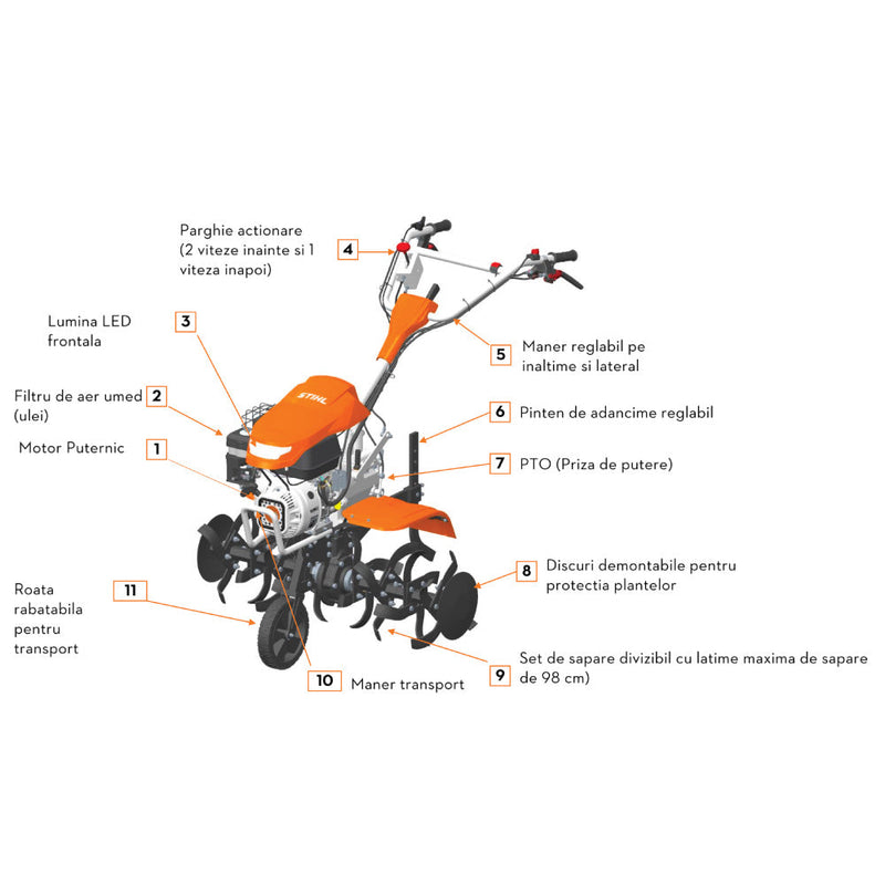 Motosapă Stihl MH 700, 7,1CP, benzină, 98 CM, 101 kg, cod 62510113913 + CADOU: Ulei de motor pentru prima pornire